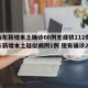 【山东新增本土确诊66例无症状112例,山东新增本土疑似病例1例 现有确诊25例】