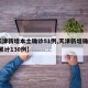 【天津新增本土确诊51例,天津新增确诊2例,累计130例】