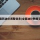 全国最新油价调整信息(全国油价数据走势一览)