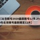 【北京限号2020最新限号12月,2020年北京限号最新规定12月】