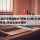 31省区市新增确诊7例本土1例/31省区市新增1例本土确诊病例