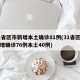 31省区市新增本土确诊81例(31省区市新增确诊76例本土40例)