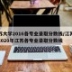 江苏大学2016各专业录取分数线/江苏大学2020年江苏各专业录取分数线