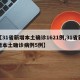 【31省新增本土确诊1621例,31省新增本土确诊病例5例】