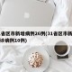 31省区市新增病例26例(31省区市新增确诊病例10例)
