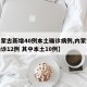 【内蒙古新增40例本土确诊病例,内蒙古新增确诊12例 其中本土10例】