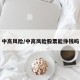 中高风险/中高风险股票能挣钱吗