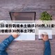 【31省份新增本土确诊250例,31省份新增确诊30例本土7例】