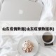 山东疫情数据(山东疫情数据表)