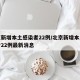 北京新增本土感染者22例/北京新增本土感染者22例最新消息