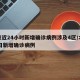 北京近24小时新增确诊病例涉及4区/北京24日新增确诊病例