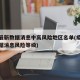 疫情最新数据消息中高风险地区名单(疫情最新数据消息风险等级)