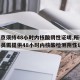 【进京须持48小时内核酸阴性证明,所有进京人员需提供48小时内核酸检测阴性证明】