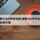 宝骏310几种价位的/宝骏310价位比较高的多少钱