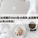 【北京限行2021年10月份,北京限号2021年10月份】