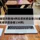 31省区市新增4例无症状感染者(31省新增无症状感染者130例)