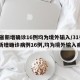 31省新增确诊16例均为境外输入/31省份新增确诊病例16例,均为境外输入病例