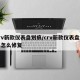 crv新款仪表盘划痕/crv新款仪表盘划痕怎么修复