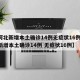 【河北新增本土确诊14例无症状16例,河北新增本土确诊14例 无症状16例】