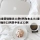 31省新增确诊11例6例为本土/31省新增确诊22例其中本土12例