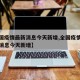 【全国疫情最新消息今天新增,全国疫情最新数据消息今天新增】