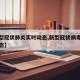 【新型冠状肺炎实时动态,新型冠状病毒肺炎新动态】