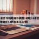 31省区市新增确诊病例31例(31省区市新增确诊33例含本土17例)