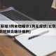 北京新增3例本地确诊1例无症状(北京新增3例新冠肺炎确诊病例)