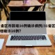 31省区市新增16例确诊病例/31省区市新增确诊16例?