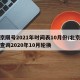 北京限号2021年时间表10月份/北京限号查询2020年10月轮换