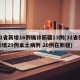 31省新增16例确诊新疆13例(31省份新增29例本土病例 20例在新疆)
