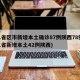 31省区市新增本土确诊87例陕西78例(31省新增本土42例陕西)