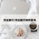 河北限行/河北限行如何查询