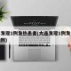 大连发现1例发热患者(大连发现1例发热患者病例)