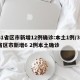 31省区市新增12例确诊:本土1例/31省区市新增6 2例本土确诊