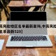 【中高风险地区名单最新查询,中高风险地区最新名单最新529】
