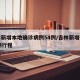 吉林新增本地确诊病例54例/吉林新增确诊12例行程