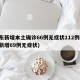 山东新增本土确诊66例无症状112例(山东新增69例无症状)
