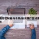 榆次限行区域查询今天/榆次限行区域查询今天限号