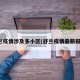 舒兰疫情涉及多小区(舒兰疫情最新报道)