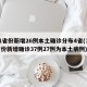 31省份新增26例本土确诊分布4省(31省份新增确诊37例27例为本土病例)