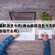唐山最新消息今天(唐山最新消息今天新闻头条内容是什么呢)