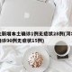 河北新增本土确诊1例无症状28例(河北新增确诊90例无症状15例)