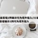31省新增2例确诊均为境外输入/31省区市新增确诊2例均为境外输入