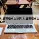 【31省新增本土28例,31省新增本土病例12例】