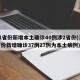 31省份新增本土确诊40例涉2省份(31省份新增确诊37例27例为本土病例)