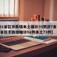 【31省区市新增本土确诊35例涉7省市,31省区市新增确诊92例本土73例】