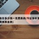 今日金价多少钱一克费用表(今日金价多少钱一克费用表金条)