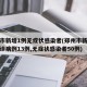 郑州市新增1例无症状感染者(郑州市新增本土确诊病例13例,无症状感染者50例)