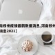 【河南郑州疫情最新数据消息,河南郑州疫情最新消息2021】